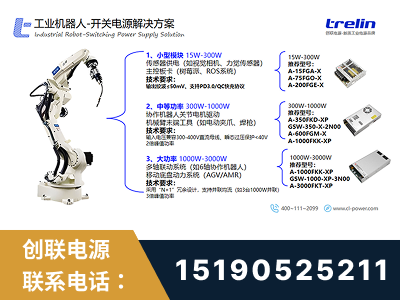 榆林-工业机器人-开关电源解决方案