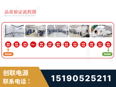 榆林-全流程品质验证体系完善